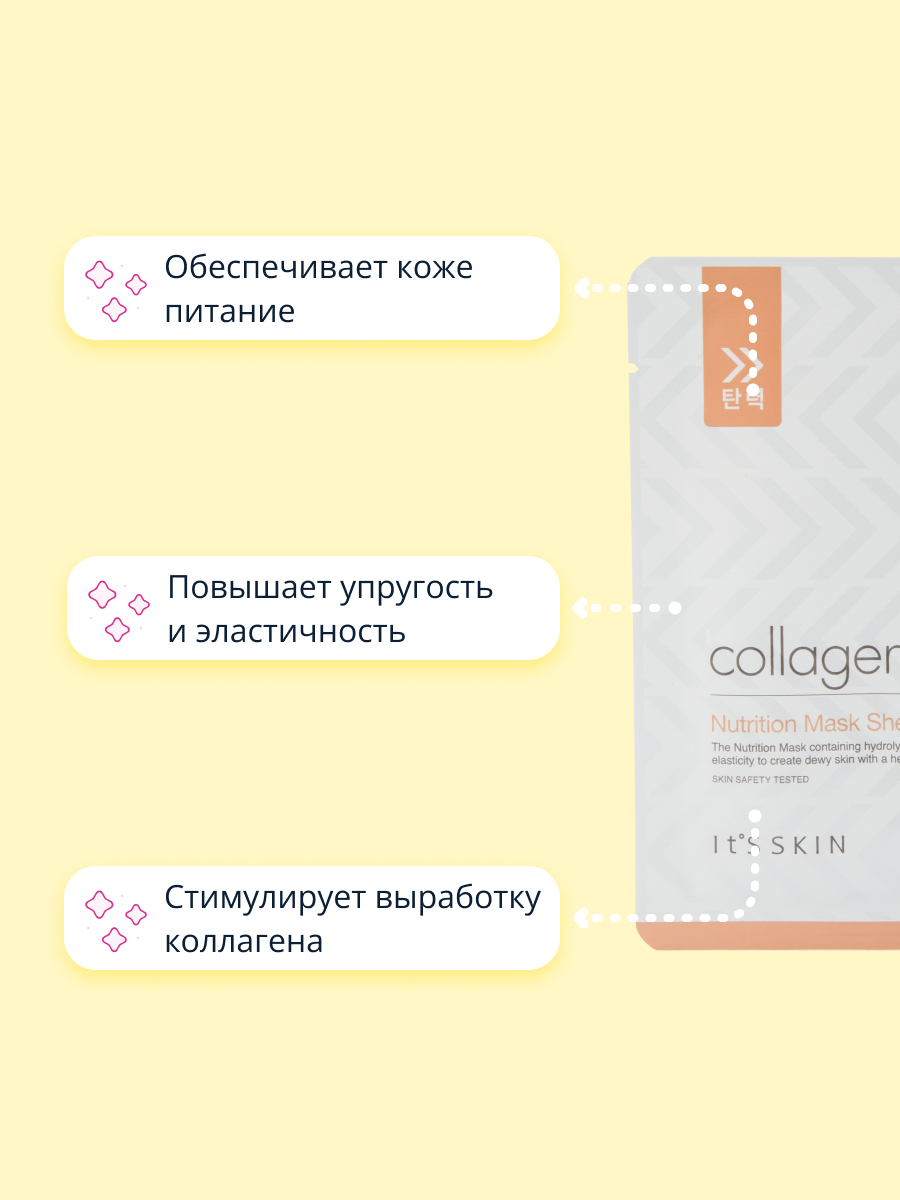 Маска тканевая Its Skin Collagen 17 г - фото 3