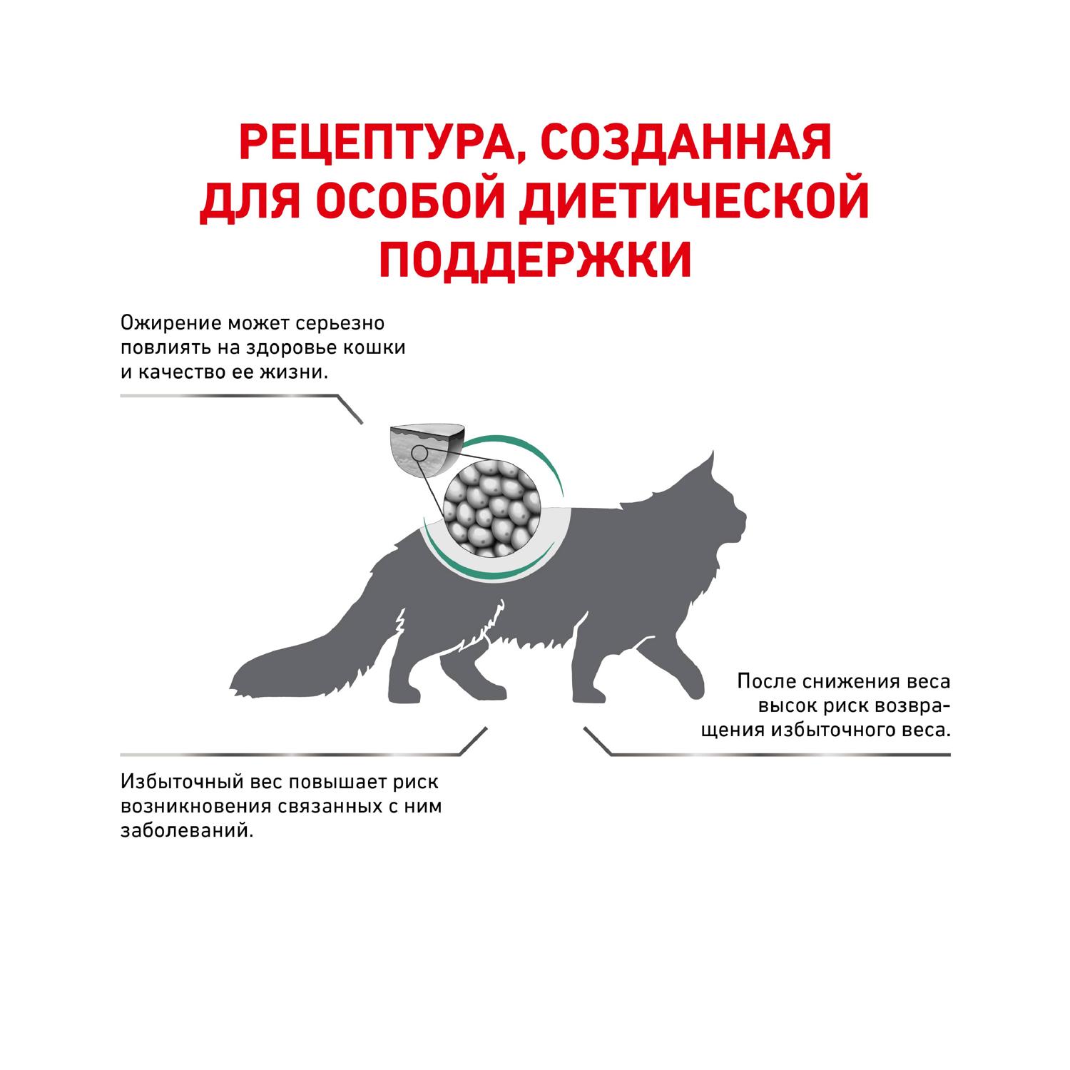 Сухой корм для кошек ROYAL CANIN Satiety 1.5 кг (лечебный) - фото 3