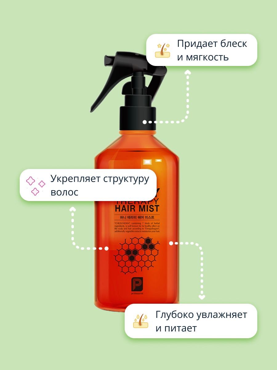 Мист для волос Daeng Gi Meo Ri Honey c пчелиным маточным молочком 250 мл - фото 3