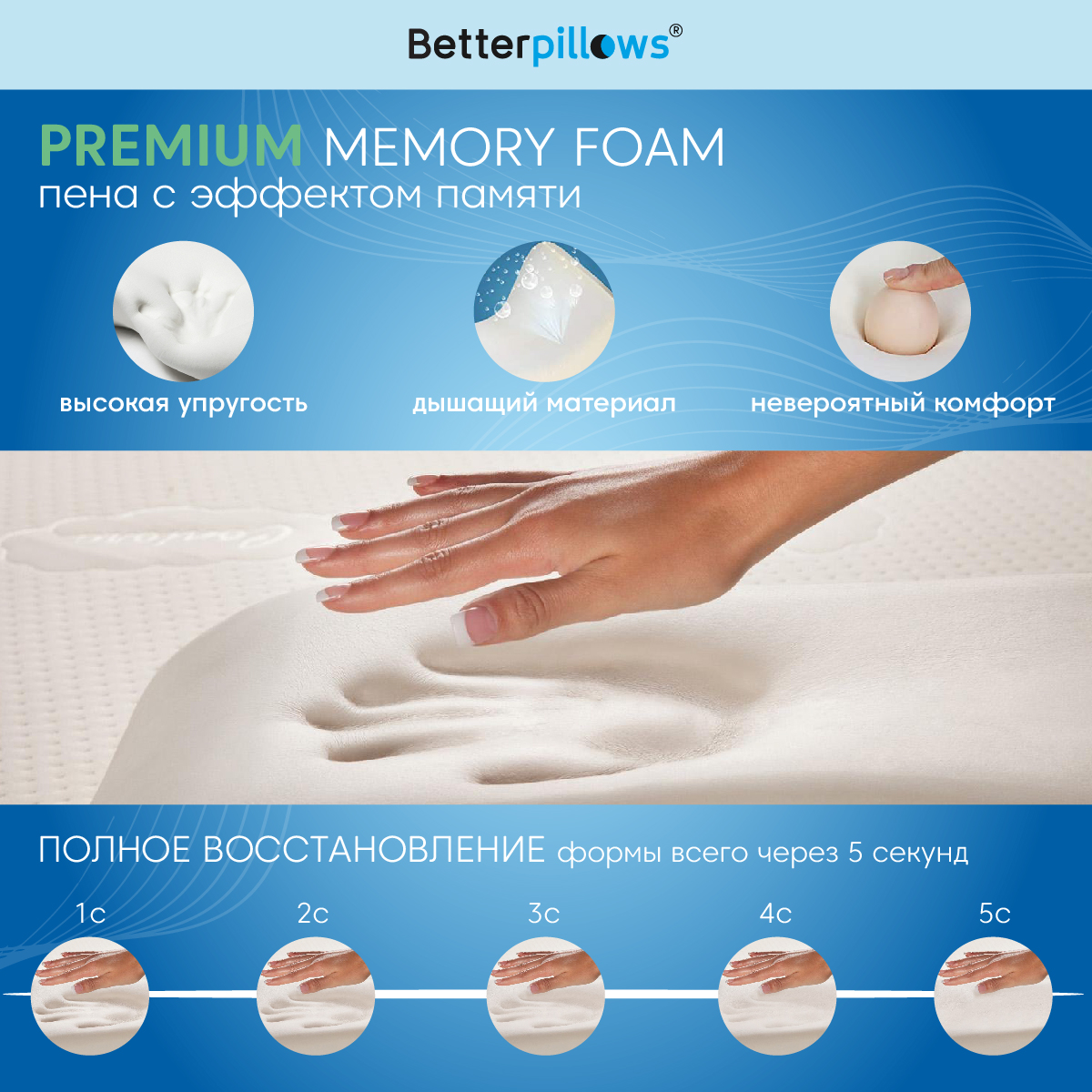 Подушка ортопедическая Betterpillows Healthy sleep - фото 3