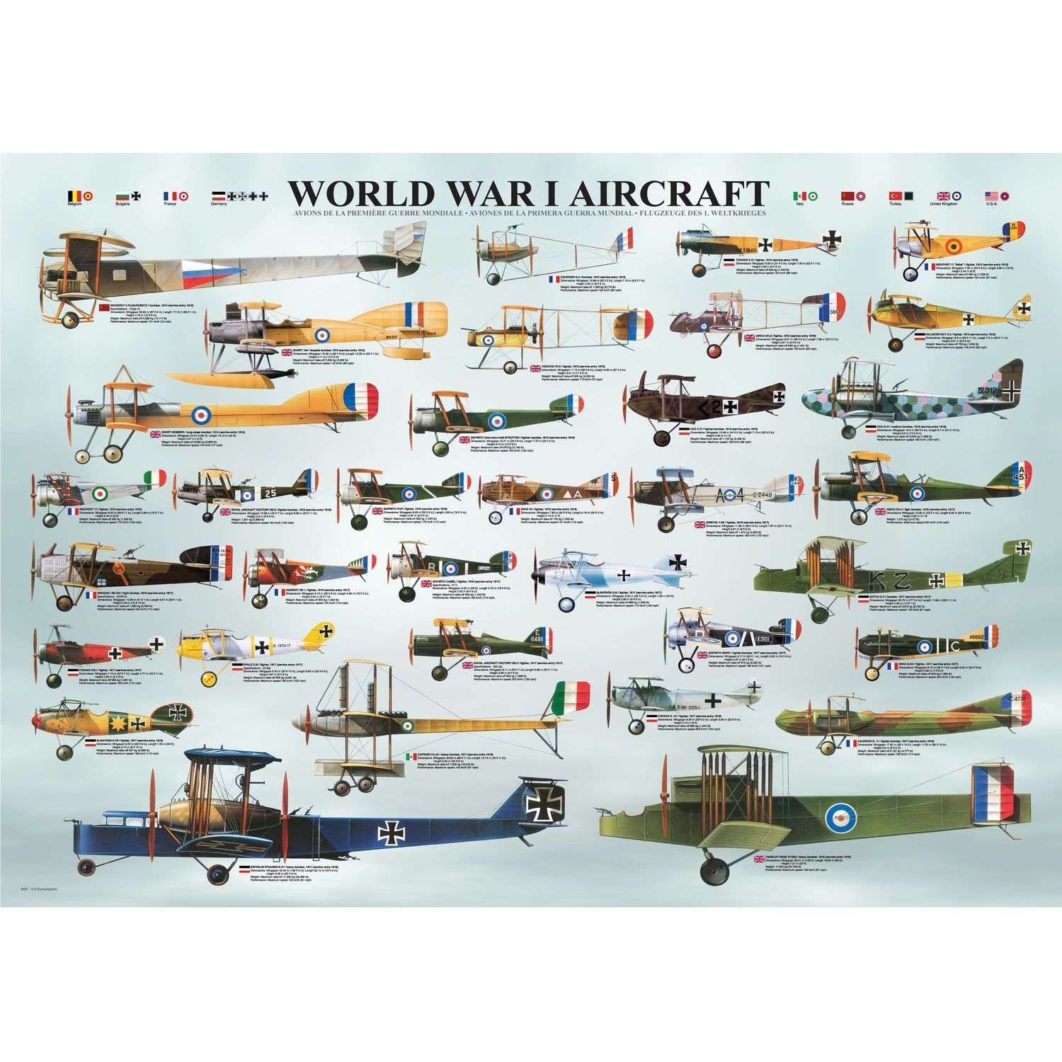 Пазлы Eurographics Самолеты Первой мировой войны 1000 элементов 6000-0087 - фото 2