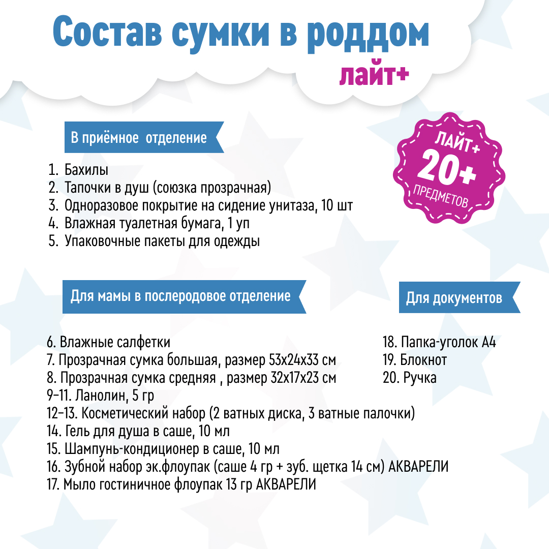 Готовая сумка в роддом ForBaby Лайт+ комплектация - фото 3