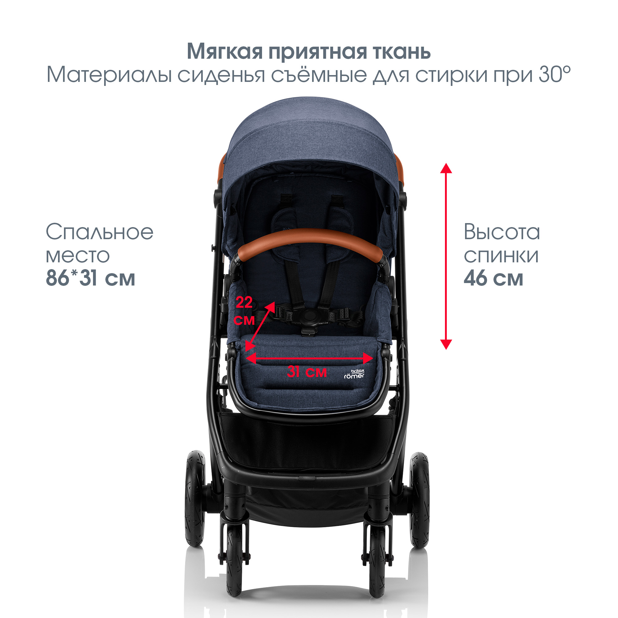 Коляска Britax Roemer 2в1 STRIDER M Navy Ink - фото 11