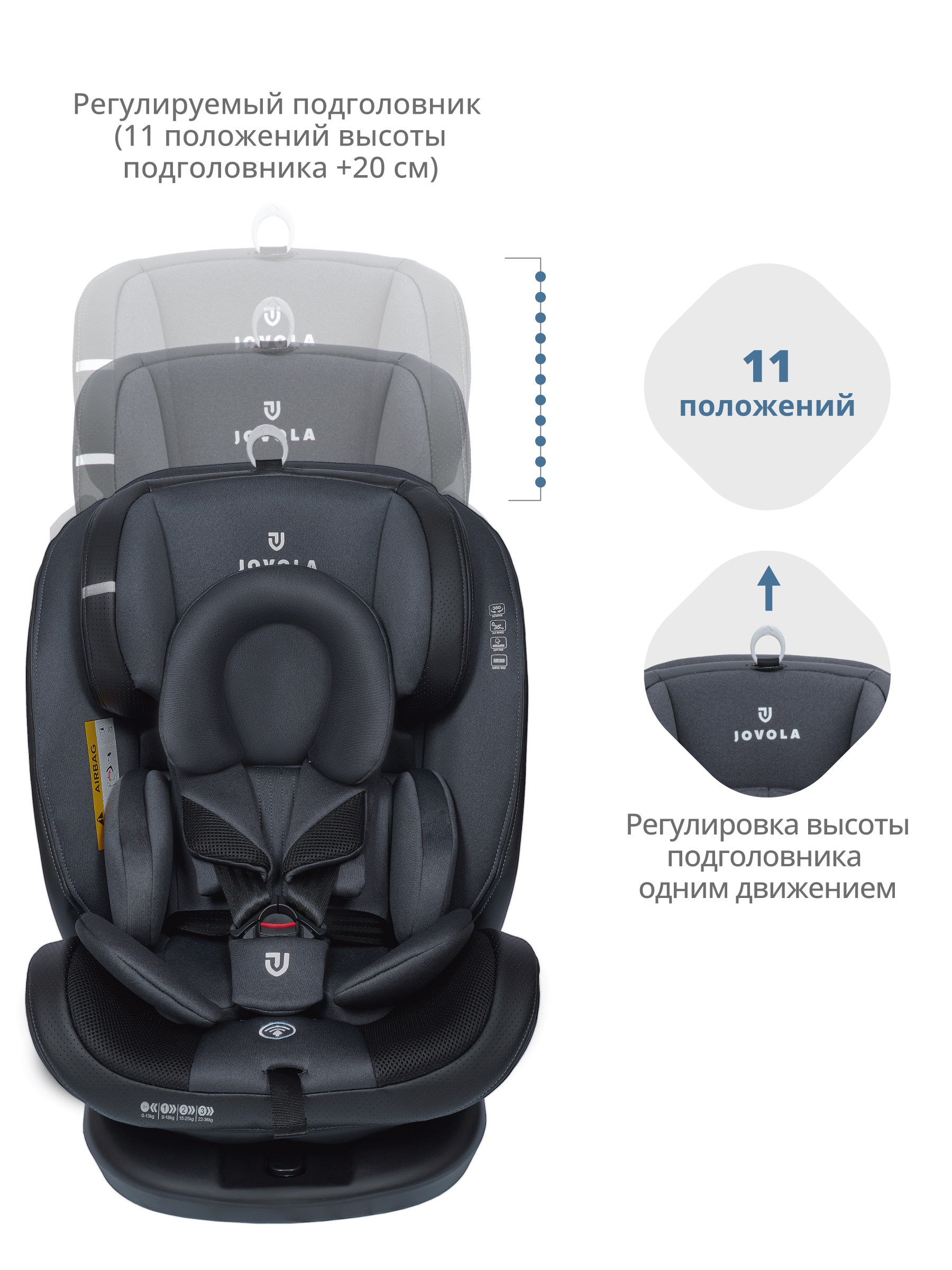 Автокресло JOVOLA MOON Isofix 0+/1/2/3 (0-36 кг) - фото 9