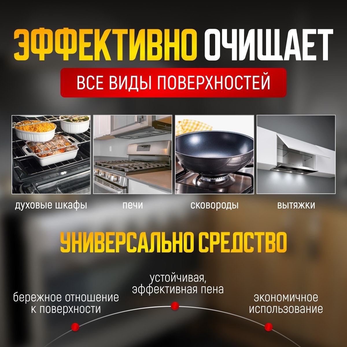 Антижир для кухни IQUP Degreaser 500 мл купить по цене 233 ₽ в  интернет-магазине Детский мир