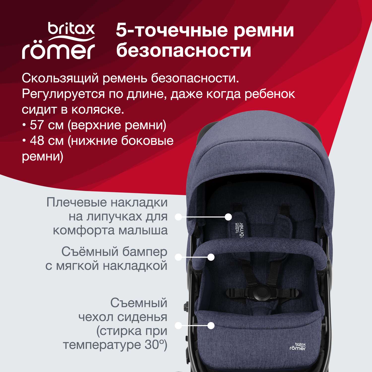 Коляска Britax Roemer B-Agile M Navy inc - фото 5