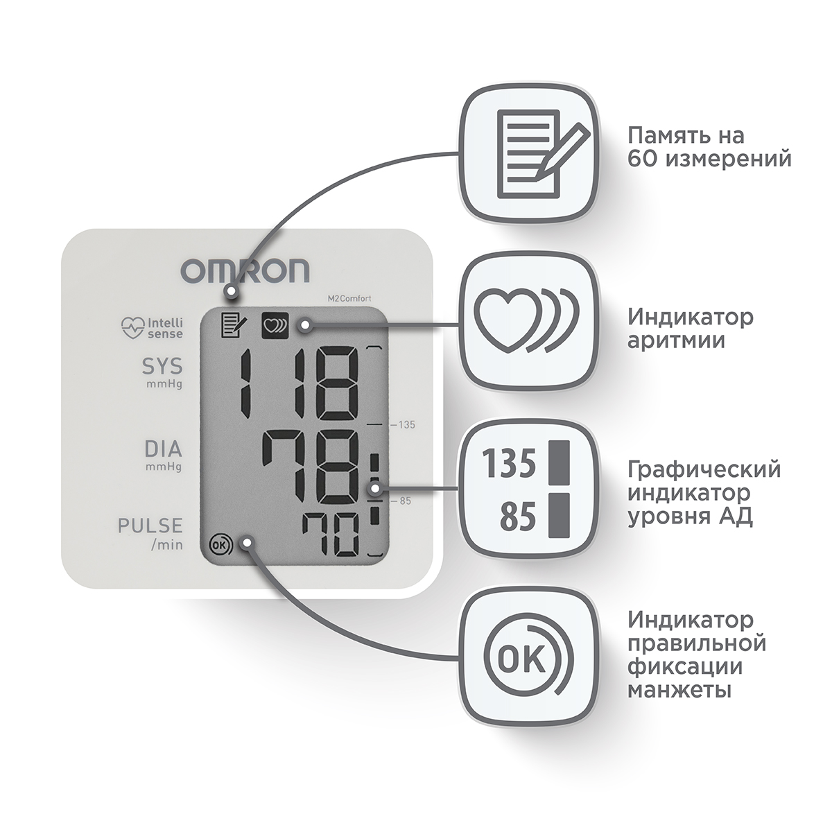 Тонометр автоматический OMRON M2 Comfort ALRU - фото 8