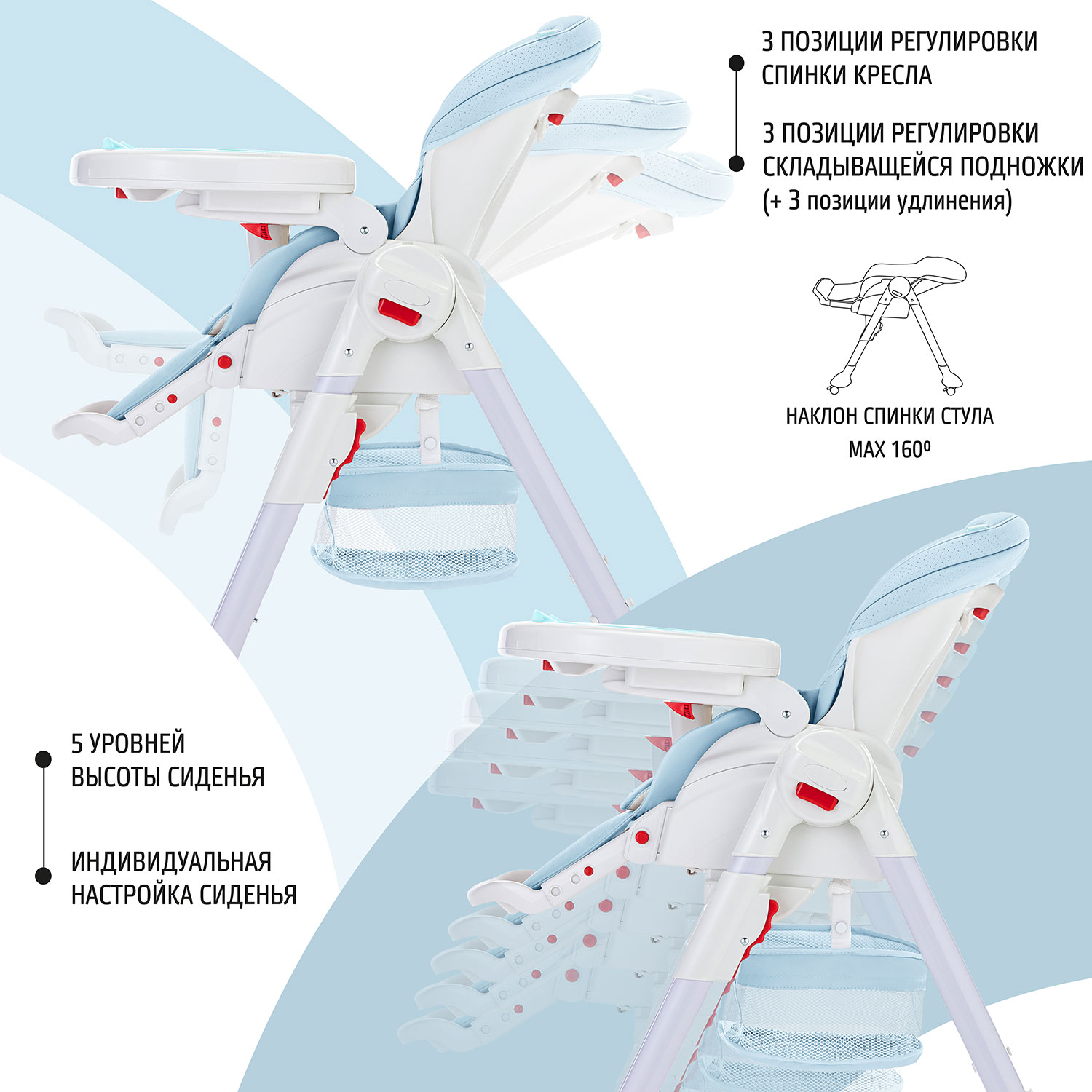 Стул-шезлонг для кормления Nuovita Tutela с перфорацией Голубой - фото 4