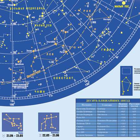 Карта РУЗ Ко Звездное небо. Настенная на картоне .