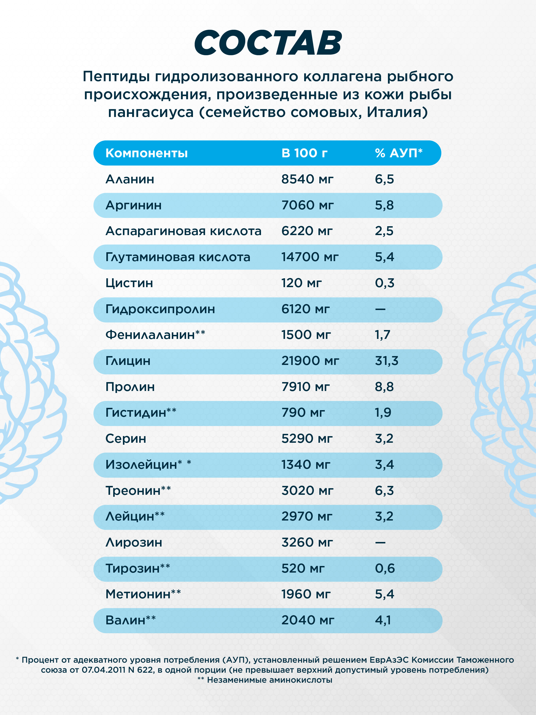 Коллаген морской рыбный Prime Kraft натуральный 200 г - фото 14