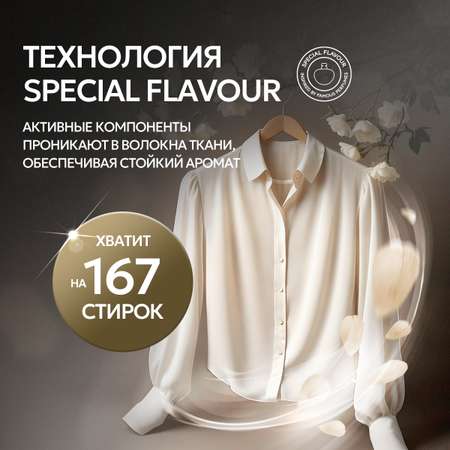 Кондиционер для белья SEPTIVIT Premium Black Pepper 1л