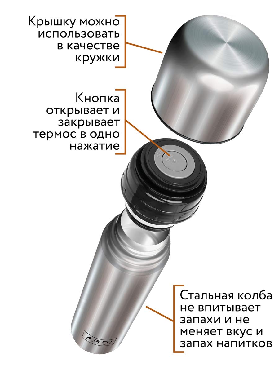 Термос ARDI KUCHE TR2-750 - фото 4