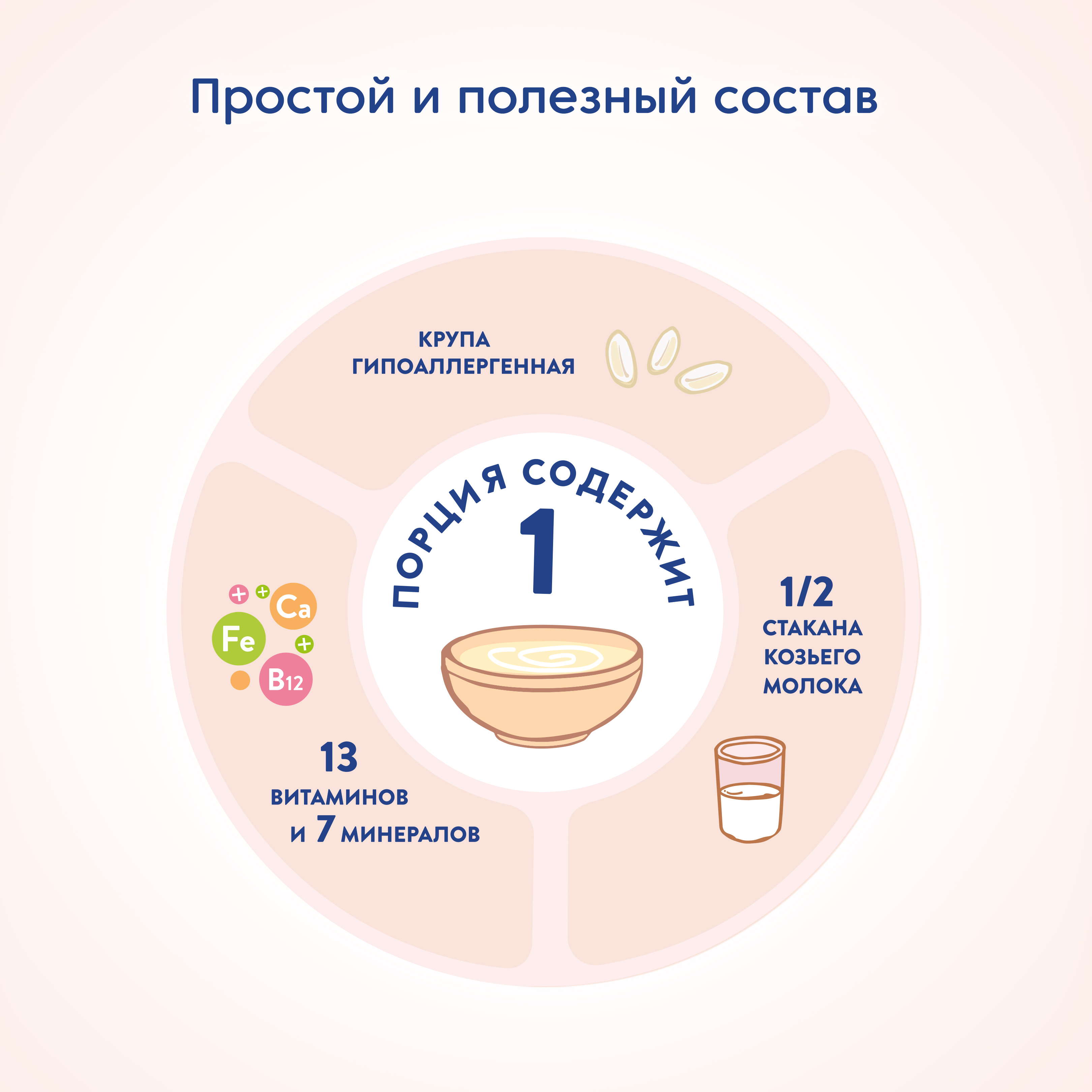 Каша Мамако рисовая на коз мол 200г с 4месяцев купить по цене 382 ₽ в  интернет-магазине Детский мир