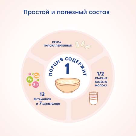 Каша Мамако рисовая на коз мол 200г с 4месяцев