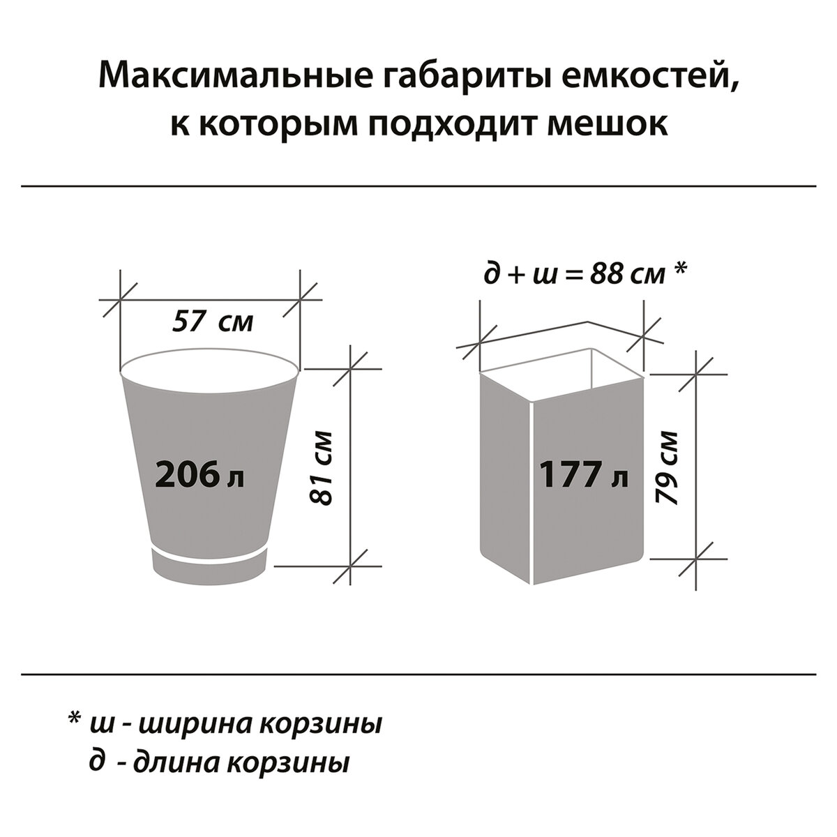 Мешки мусорные Лайма 160л черные в пачке 5 шт особо прочные - фото 5