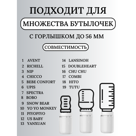 Подогреватель SerenityVision N1S