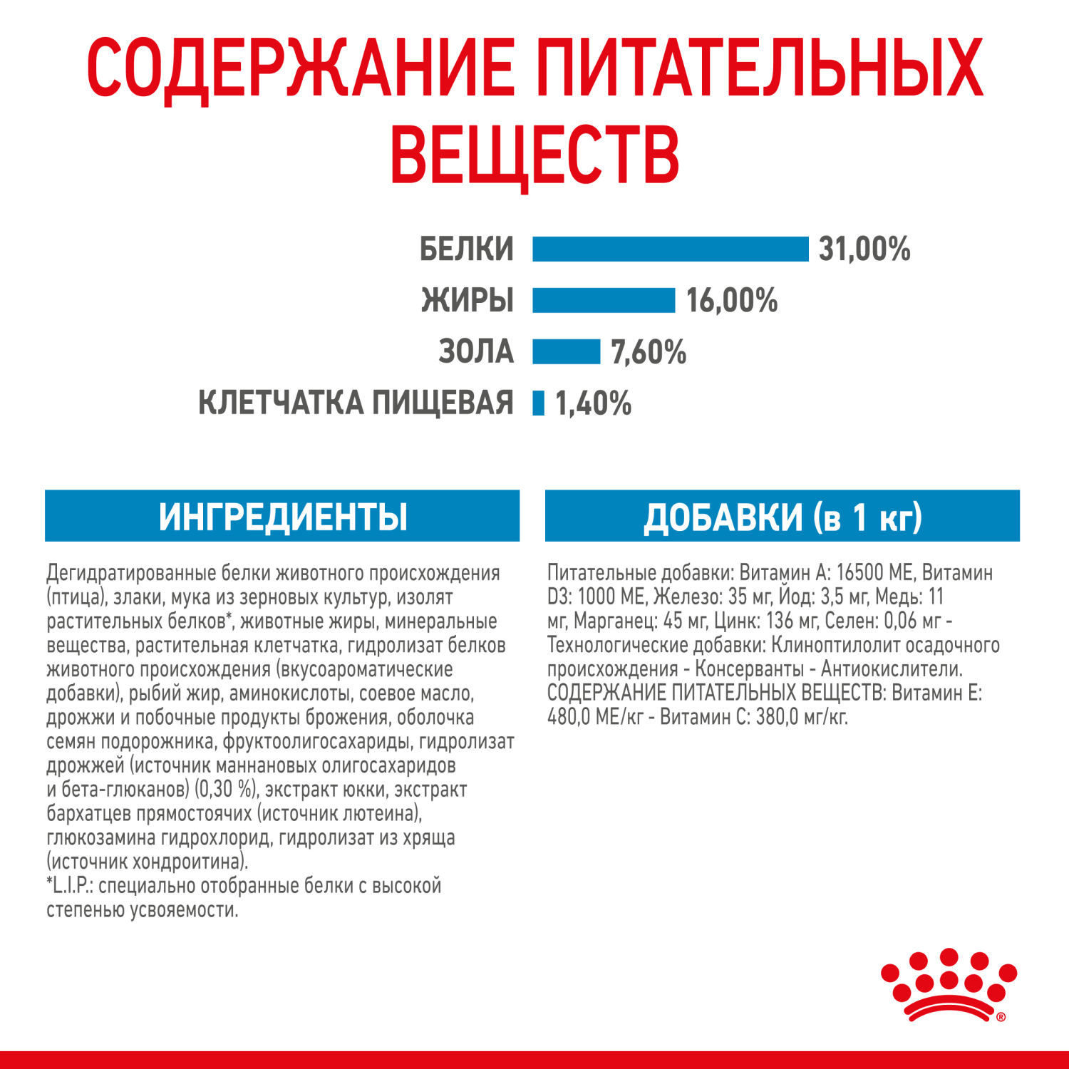 Сухой корм для собак ROYAL CANIN Junior 3.5 кг птица (полнорационный) - фото 8