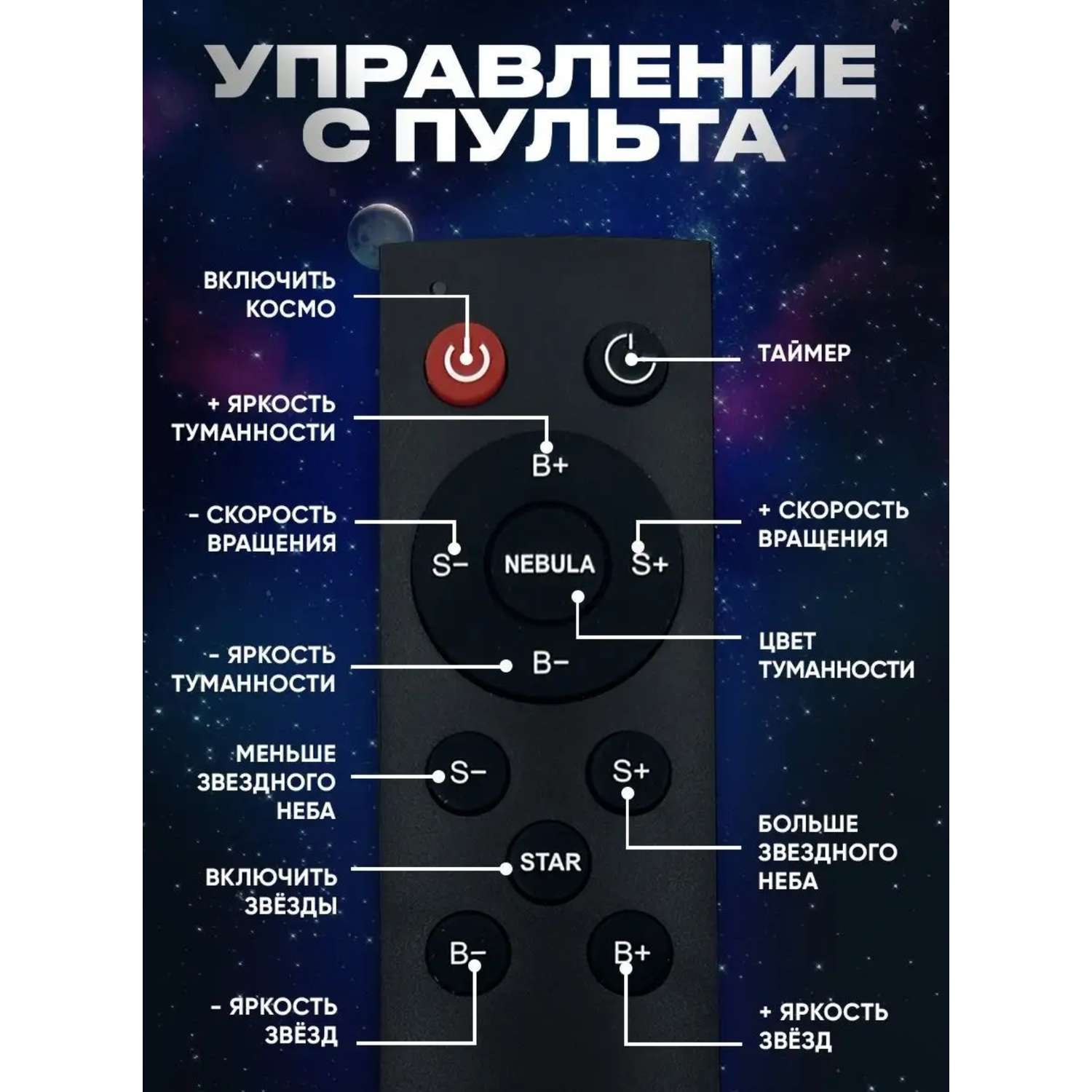 Ночник-проектор Космонавт BalaToys Звездное небо светильник - фото 4