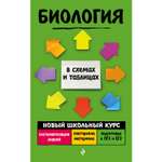 Книга Эксмо Биология