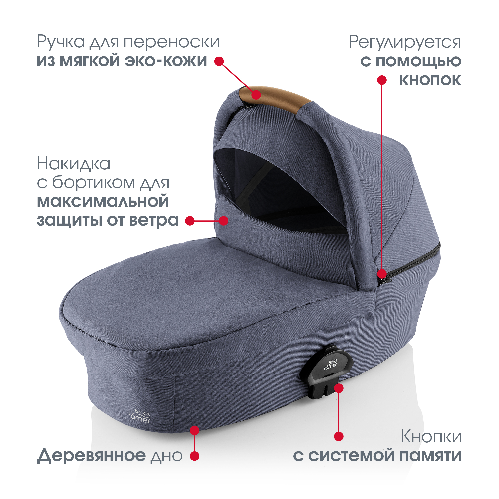 Коляска 2в1 Britax Roemer Smile III Indigo blue - фото 5