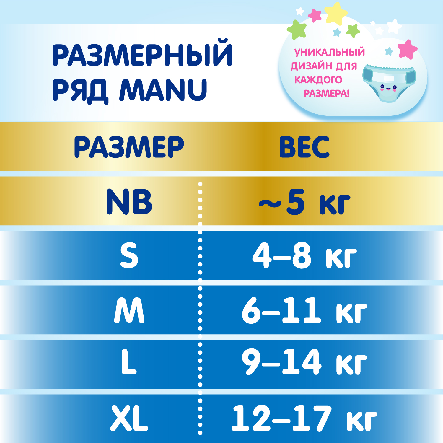 Подгузники Manu Premium Newborn до 5кг 24шт - фото 15