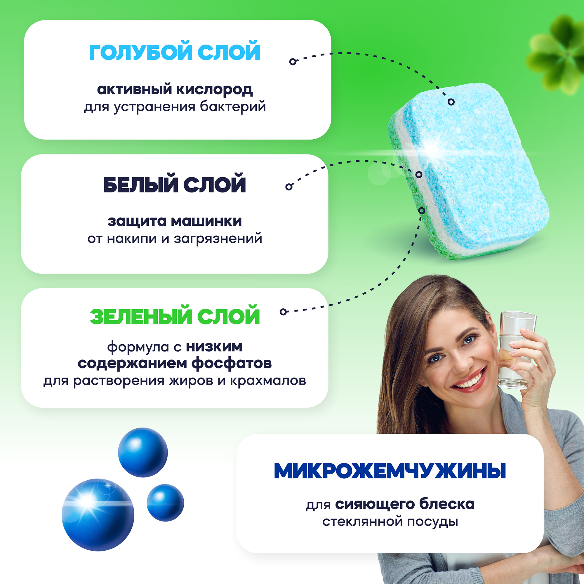 Таблетки Reva Care для посудомоечной машины 55 шт в подарок Reva Care - фото 8