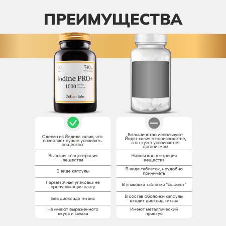 Витамины Zolten Tabs 5-HTP Complex