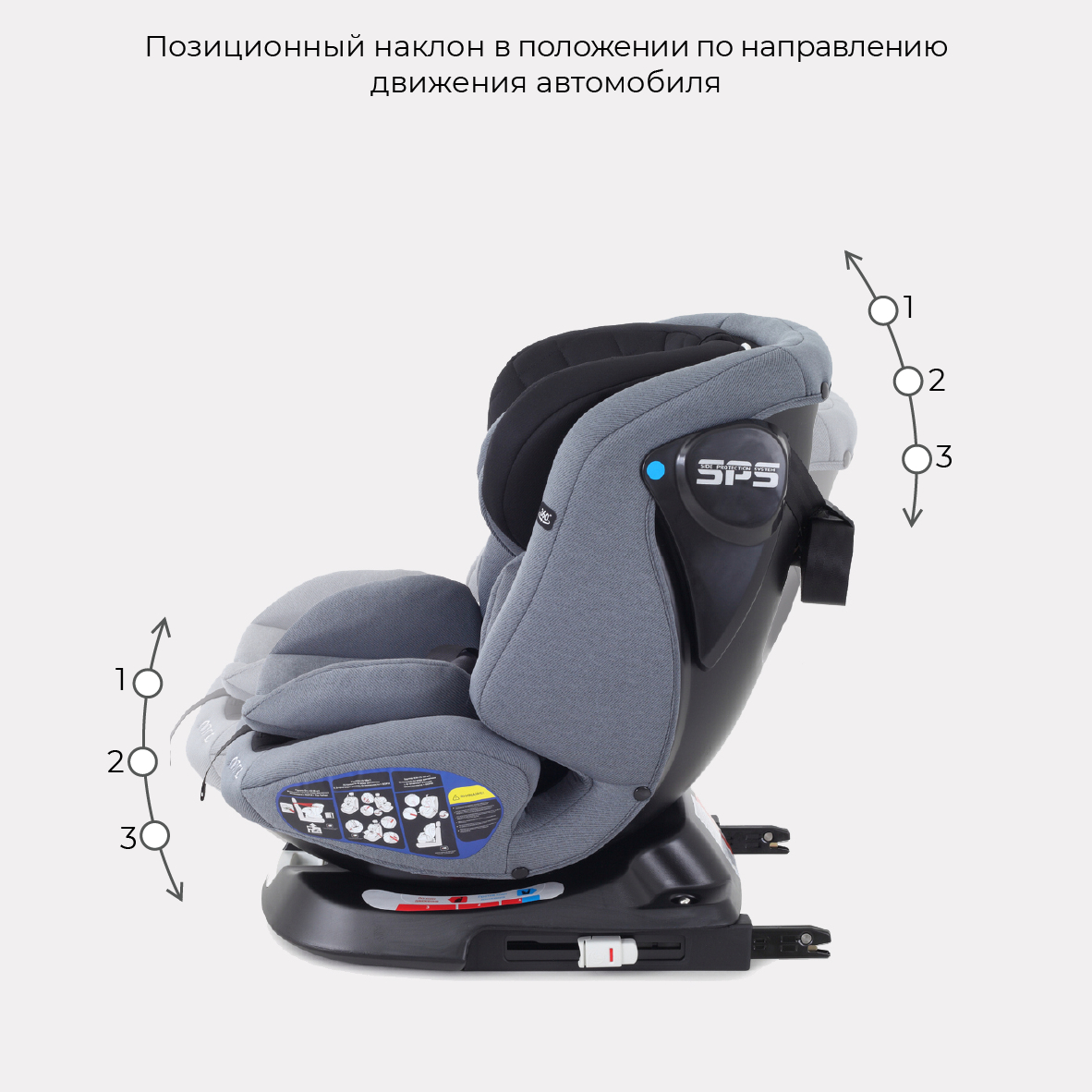 Автокресло детское Rant UB619 NITRO isofix Grey Black группа 0+-1-2-3. 0-36 кг - фото 3