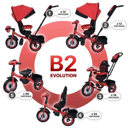 Трехколесный велосипед Nuovita Bamzione B2 Красный