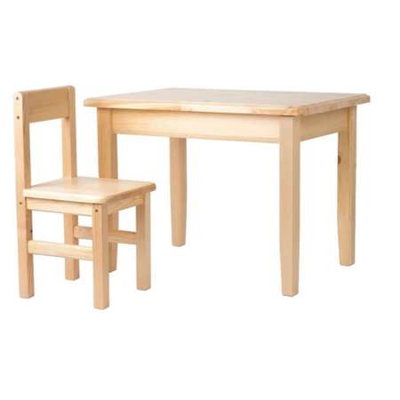 Набор Мебель для дошколят стол со стульчиком для детей от 3 до 5 лет