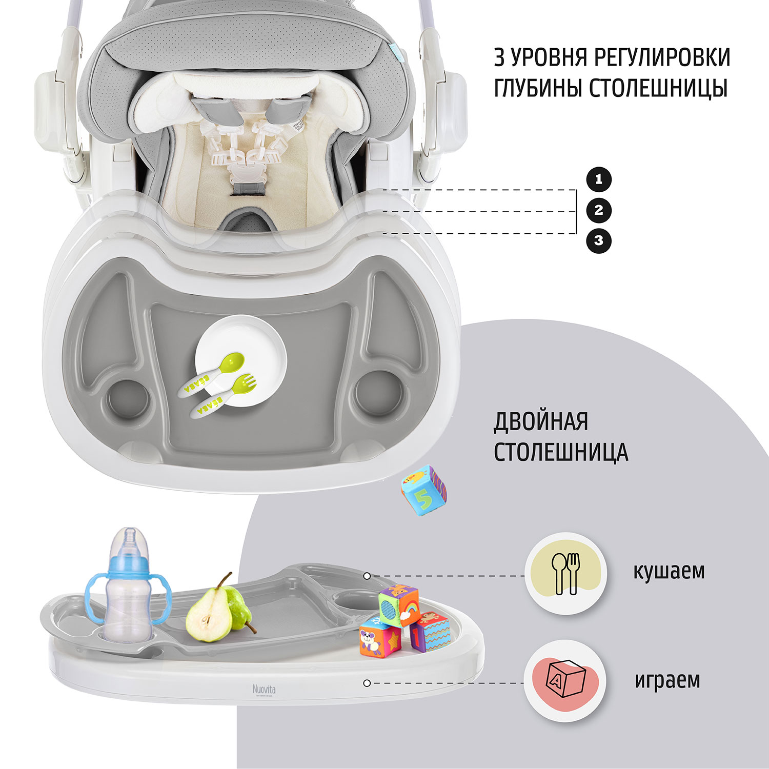 Стул-шезлонг для кормления Nuovita Tutela с перфорацией Темно-серый - фото 6