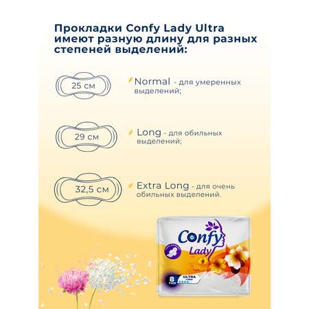 Прокладки гигиенические CONFY женские Confy Lady ULTRA LONG 16 шт