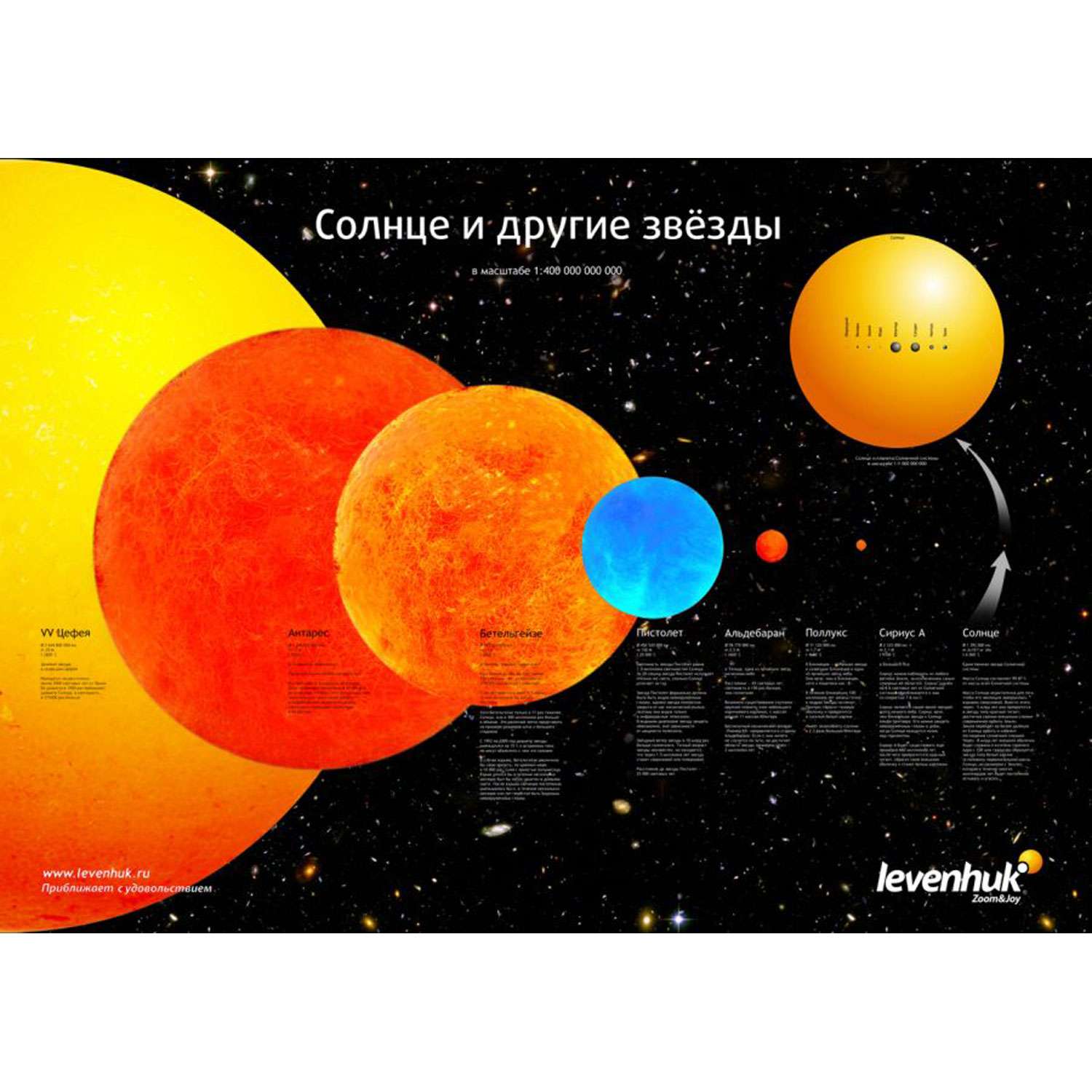 Постер Levenhuk «Солнце и другие звезды» - фото 1