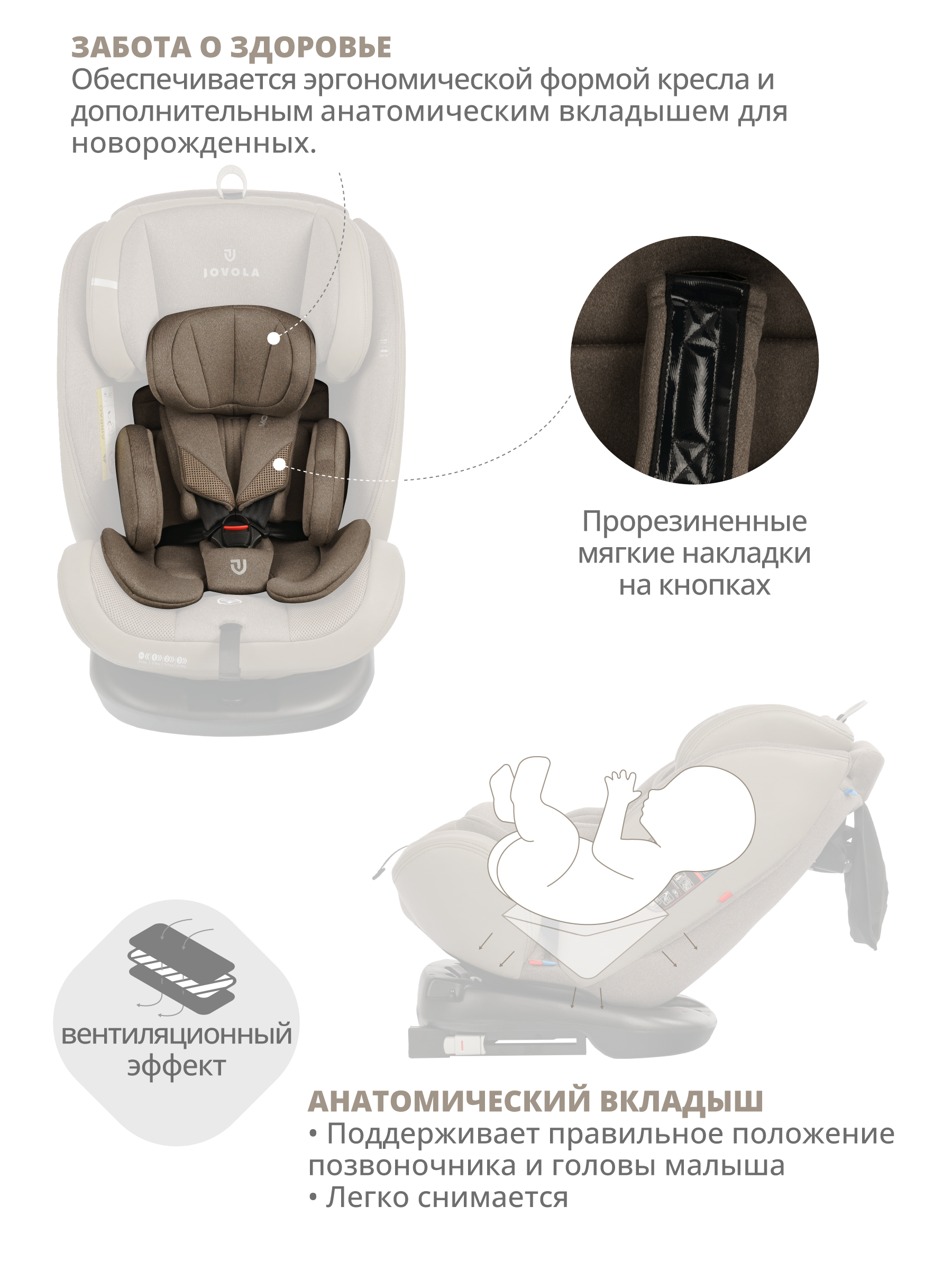 Автокресло JOVOLA Moon Isofix группа 0+1+2+3 0-36 кг бежевый - фото 9