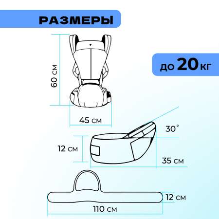 Хипсит 3 в 1 Solmax эргорюкзак-слинг и кенгуру переноска для новорожденных голубой
