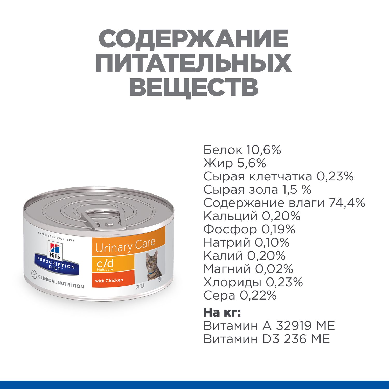 Корм для кошек HILLS 156г Prescription Diet c/d Multicare Urinary Care для МКБ с курицей консервированный - фото 10