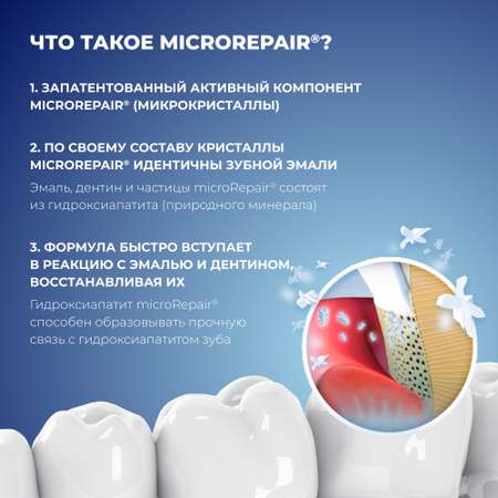 Зубная паста Biorepair Intensive Night Repair Ночное восстановление 25 мл