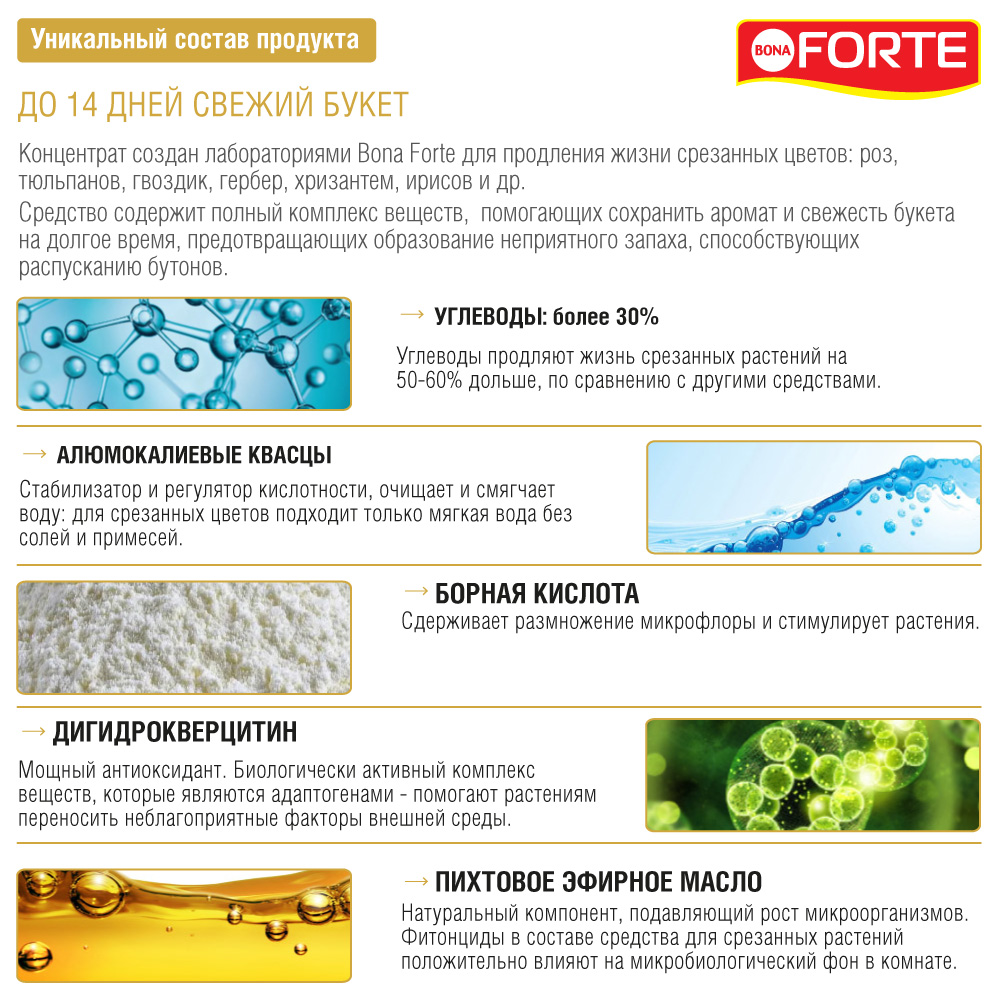 Средство Bona Forte для срезанных цветов сухое 15 г - фото 2