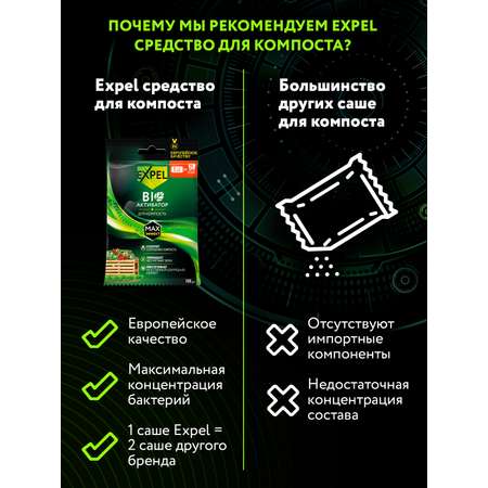 Биоактиватор-саше для компоста Expel в миниприлавке 100 г