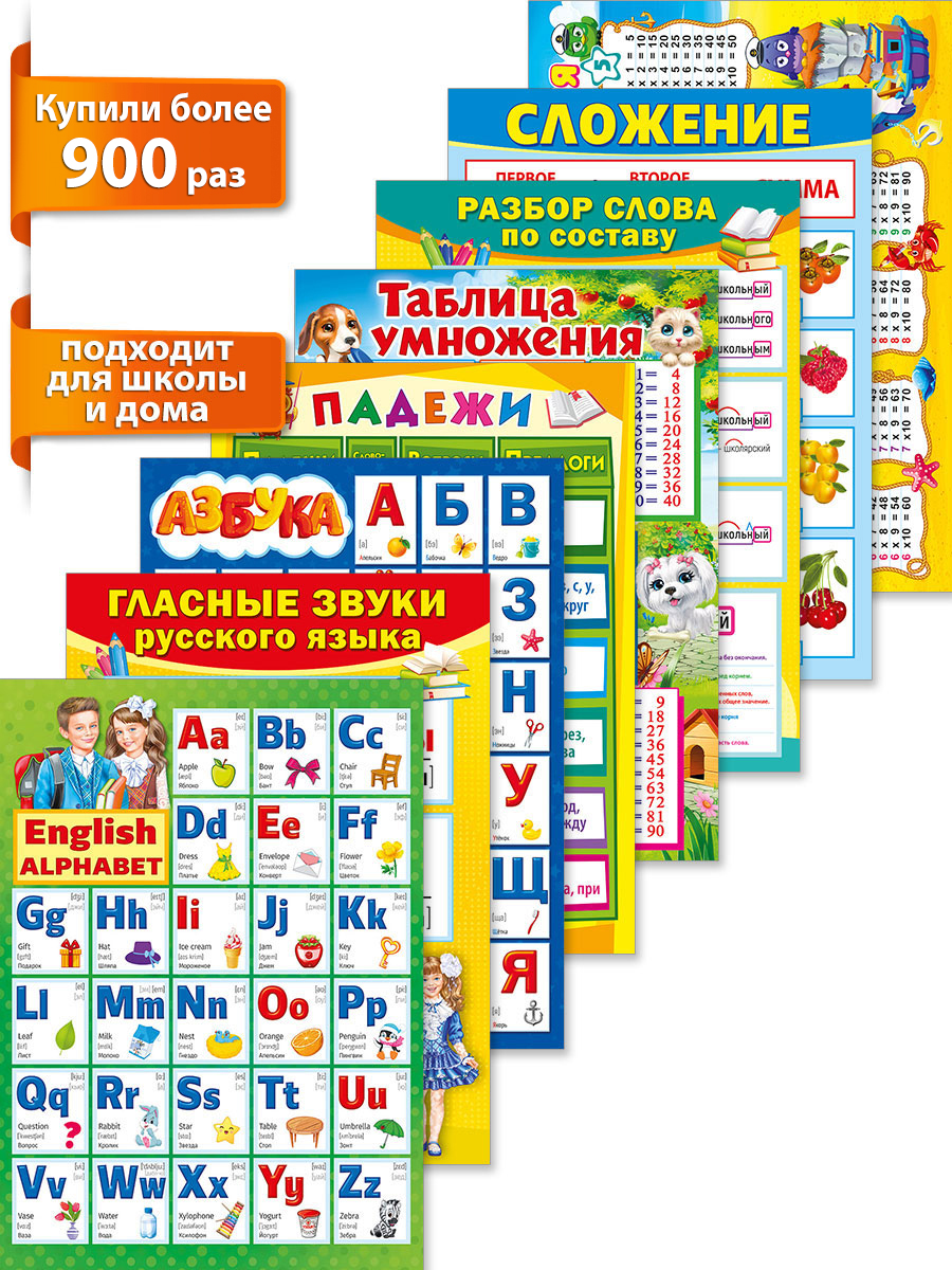 Набор настольных плакатов Мир поздравлений обучающий материал по предметам для начальной школы 8 шт А4 - фото 1