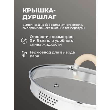 Кастрюля Wellfort 2.4Л нержавеющая сталь крышка-дуршлаг STYLE