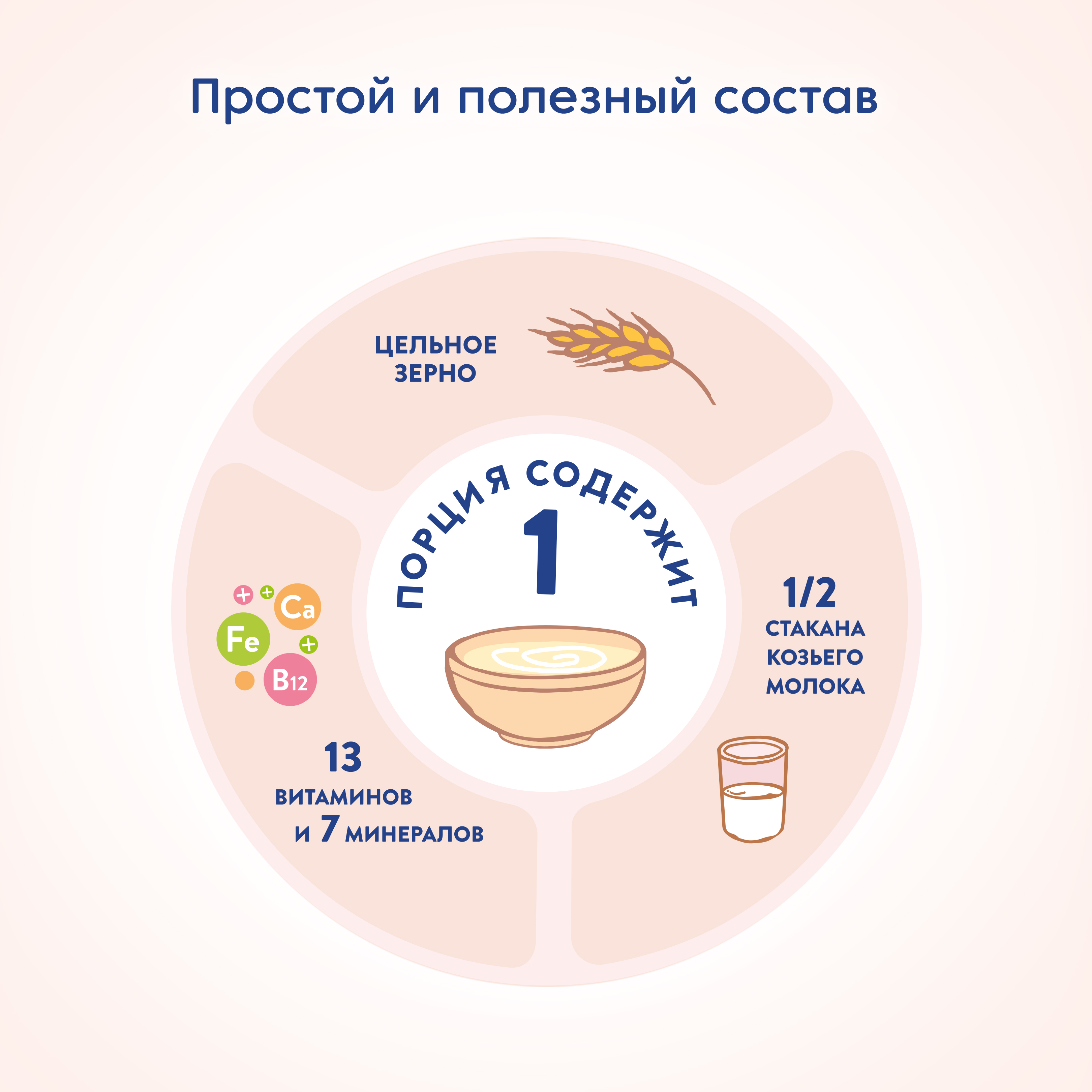 Каша Мамако на козьем молоке овсяная 200г с 6месяцев - фото 3