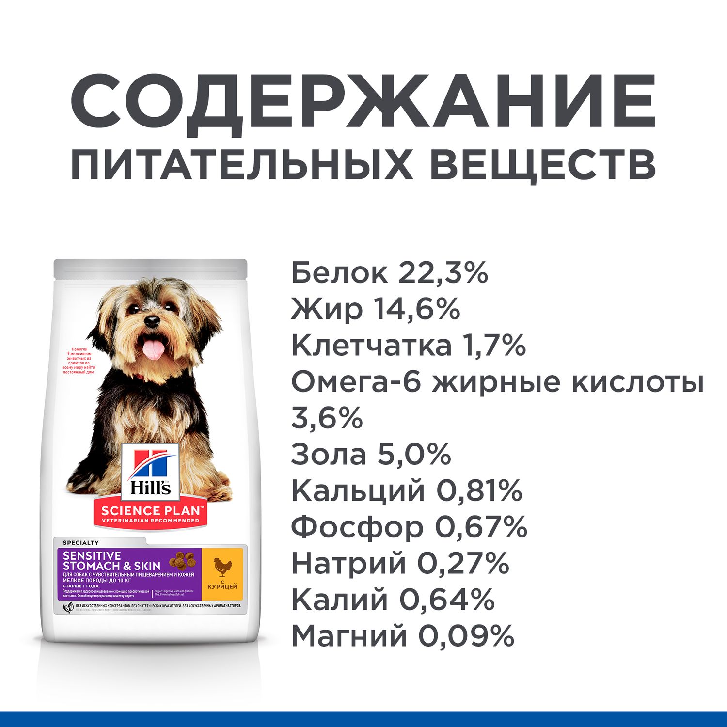 Корм для собак HILLS 3кг с курицей Science Plan Sensitive Skin/Stomach для мелких и миниатюрных пород для ЖКТ/кожи/шерсти сухой - фото 8