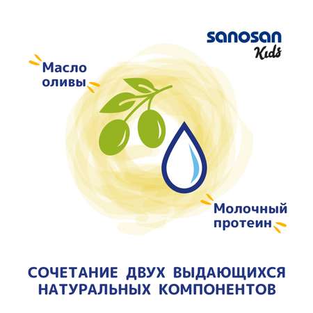 Гель-шампунь Sanosan с ароматом малины 400мл