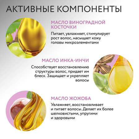 Бальзам Ollin perfect hair для восстановления волос tres oil 400 мл