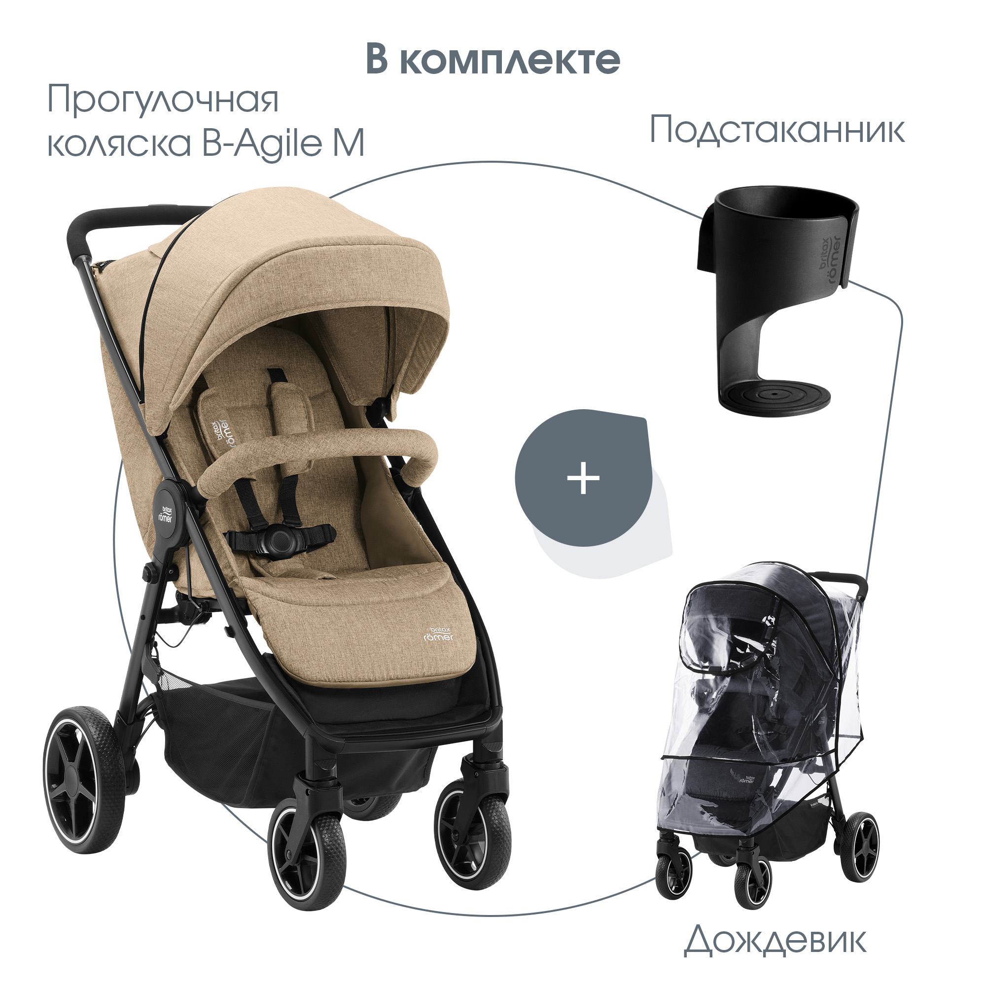 Коляска Britax Roemer B-Agile M Linen beige - фото 7