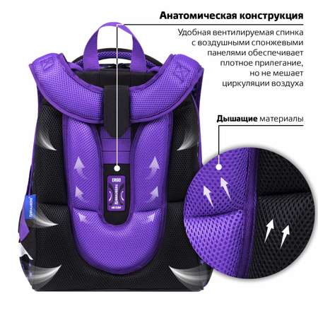 Ранец Brauberg