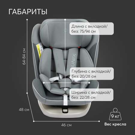 Автокресло Happy Baby Unix группа 0+1 2 3 до 36 кг