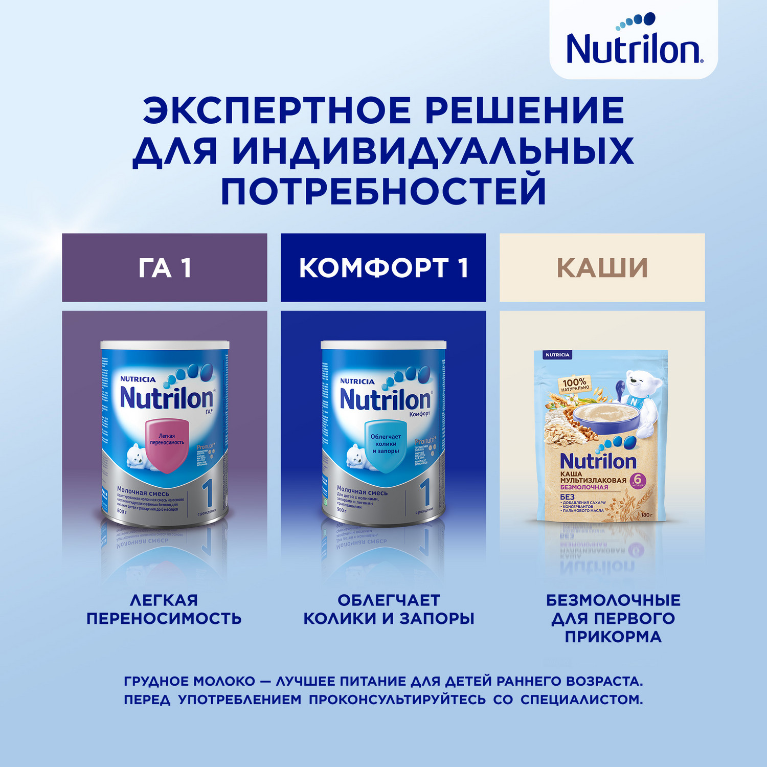 Смесь молочная Nutrilon Премиум 1 1200г с 0месяцев - фото 8