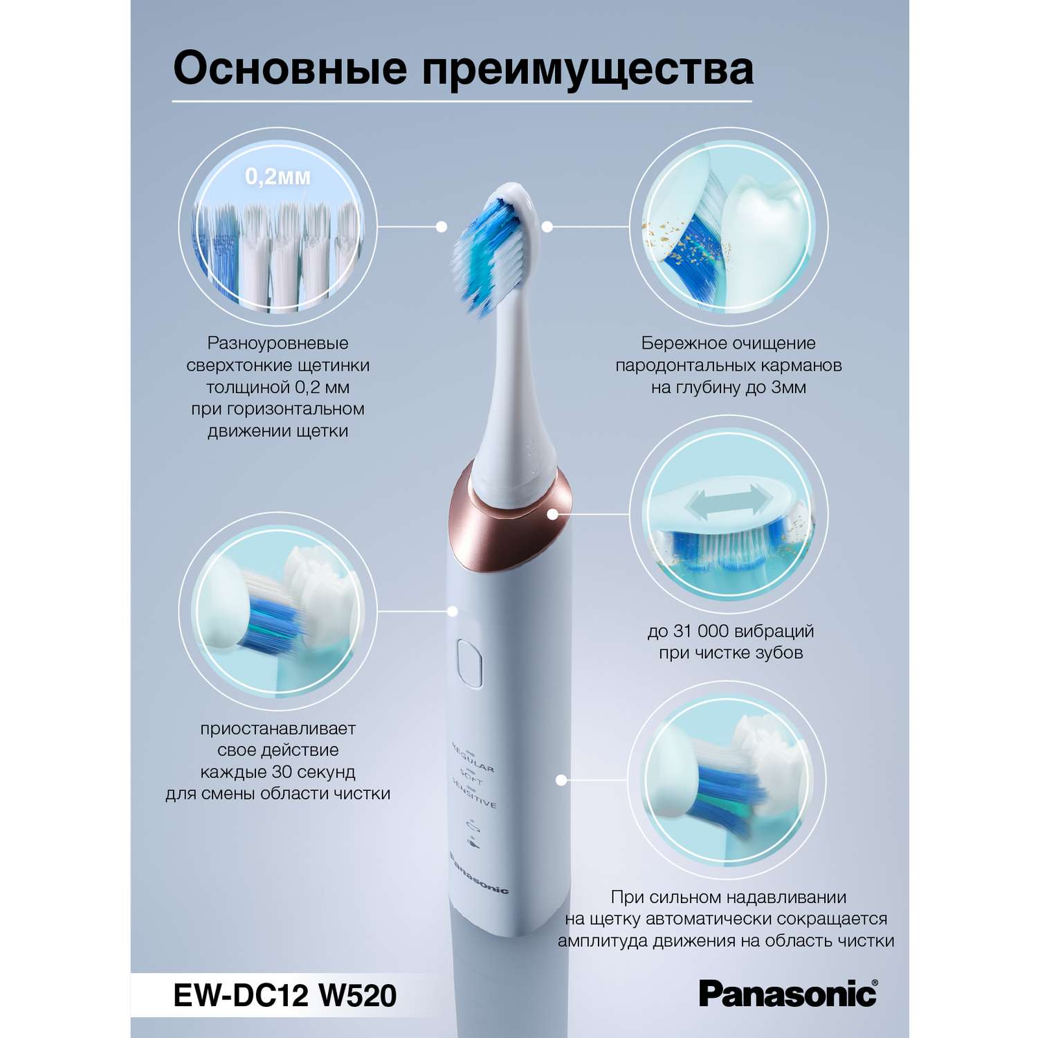Зубная щетка электрическая PANASONIC EW-DC12-W520 - фото 3